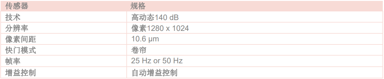 &#21315;&#20159;&#24179;&#21488;&#95;&#21315;&#20159;&#65288;&#20013;&#22269;&#65289;&#19968;&#31449;&#24335;&#26381;&#21153;&#24179;&#21488;