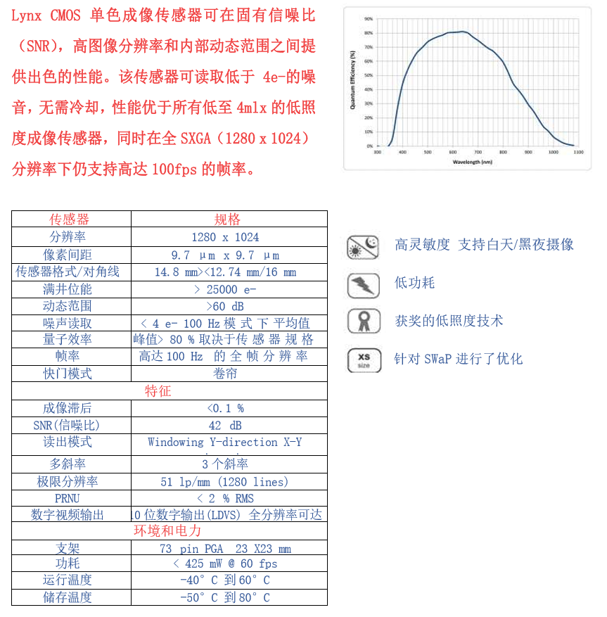 &#21315;&#20159;&#24179;&#21488;&#95;&#21315;&#20159;&#65288;&#20013;&#22269;&#65289;&#19968;&#31449;&#24335;&#26381;&#21153;&#24179;&#21488;